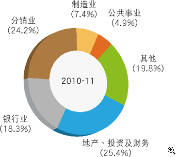 figure6.gif